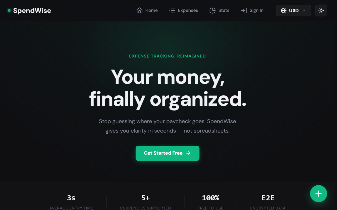 Financial Planning